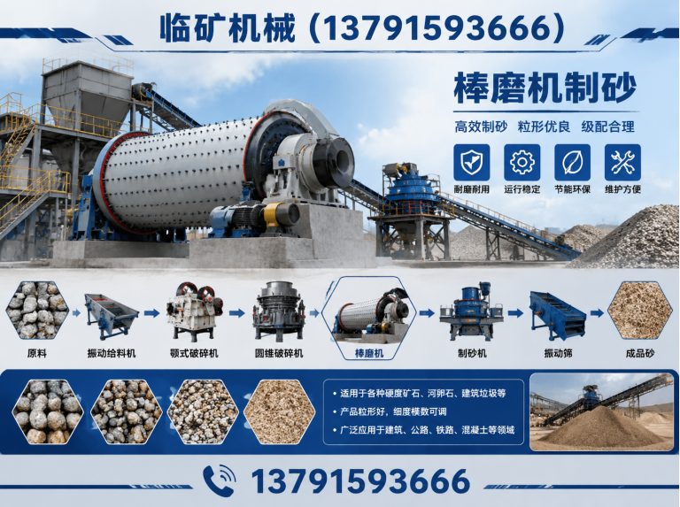 罗庄区磨矿设备展示图